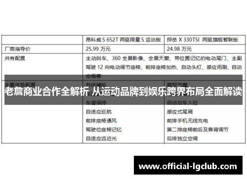 老詹商业合作全解析 从运动品牌到娱乐跨界布局全面解读