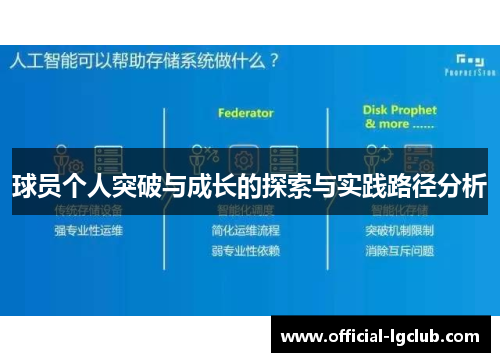 球员个人突破与成长的探索与实践路径分析