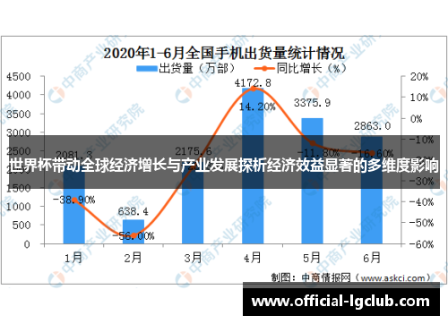 世界杯带动全球经济增长与产业发展探析经济效益显著的多维度影响