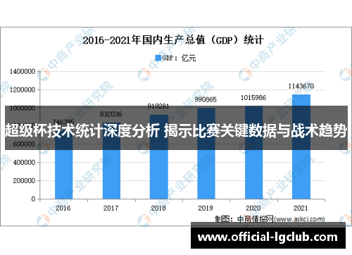 超级杯技术统计深度分析 揭示比赛关键数据与战术趋势