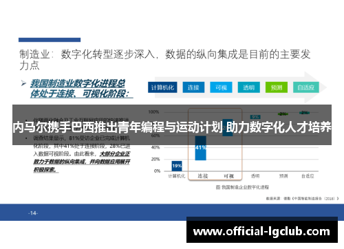 内马尔携手巴西推出青年编程与运动计划 助力数字化人才培养