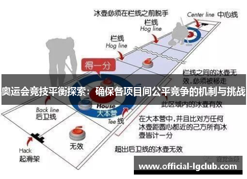 奥运会竞技平衡探索：确保各项目间公平竞争的机制与挑战