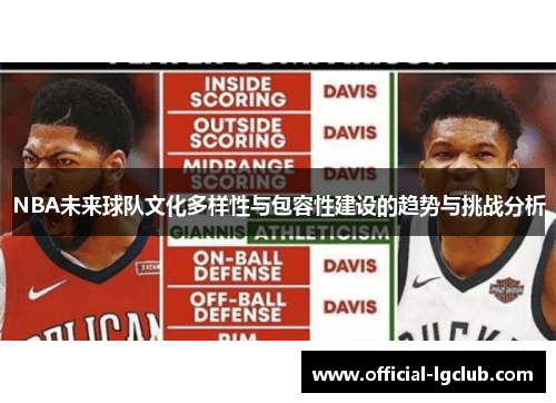 NBA未来球队文化多样性与包容性建设的趋势与挑战分析