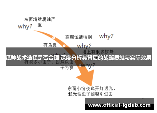 瓜帅战术选择是否合理 深度分析其背后的战略思维与实际效果