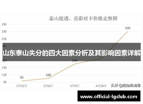 山东泰山失分的四大因素分析及其影响因素详解