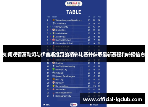如何观看富勒姆与伊普斯维奇的精彩比赛并获取最新赛程和转播信息