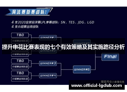 提升申花比赛表现的七个有效策略及其实施路径分析