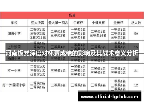 河南板凳深度对杯赛成绩的影响及其战术意义分析