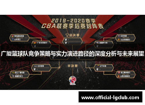 广厦篮球队竞争策略与实力演进路径的深度分析与未来展望