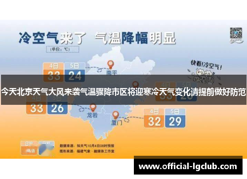 今天北京天气大风来袭气温骤降市区将迎寒冷天气变化请提前做好防范