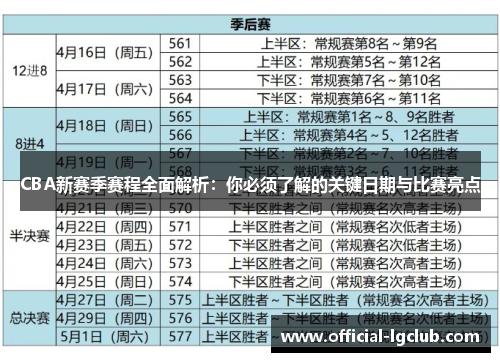 CBA新赛季赛程全面解析：你必须了解的关键日期与比赛亮点