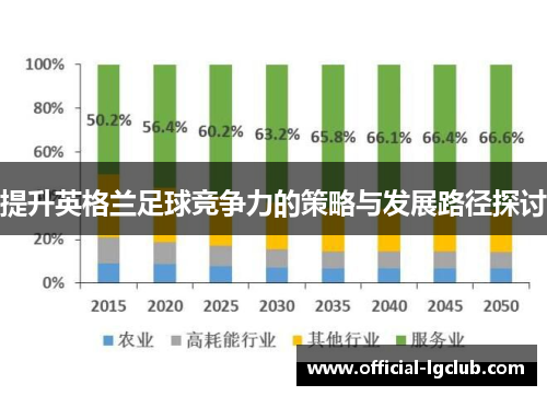 提升英格兰足球竞争力的策略与发展路径探讨