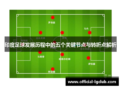 印度足球发展历程中的五个关键节点与转折点解析