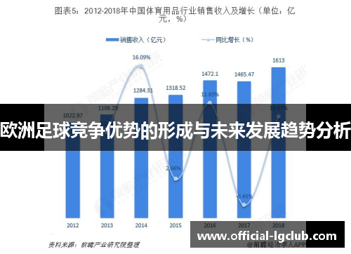 欧洲足球竞争优势的形成与未来发展趋势分析