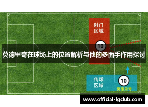 莫德里奇在球场上的位置解析与他的多面手作用探讨