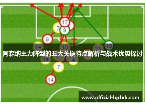 阿森纳主力阵型的五大关键特点解析与战术优势探讨