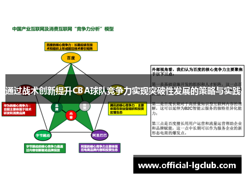 通过战术创新提升CBA球队竞争力实现突破性发展的策略与实践