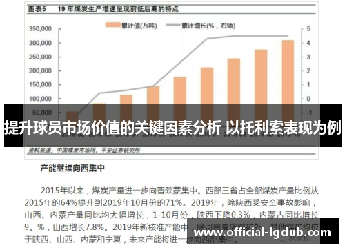 提升球员市场价值的关键因素分析 以托利索表现为例