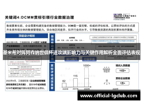 基米希对阵阿森纳世俱杯进攻端影响力与关键作用解析全面评估表现 基米希对阵阿森纳世俱杯进攻端影响力与关键作用解析全面评估表现