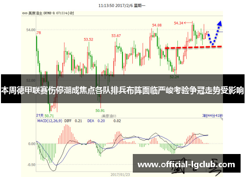 本周德甲联赛伤停潮成焦点各队排兵布阵面临严峻考验争冠走势受影响 本周德甲联赛伤停潮成焦点各队排兵布阵面临严峻考验争冠走势受影响