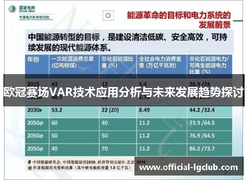 欧冠赛场VAR技术应用分析与未来发展趋势探讨
